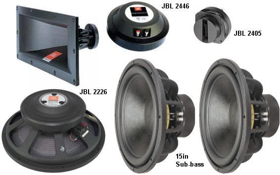 JBL drivers